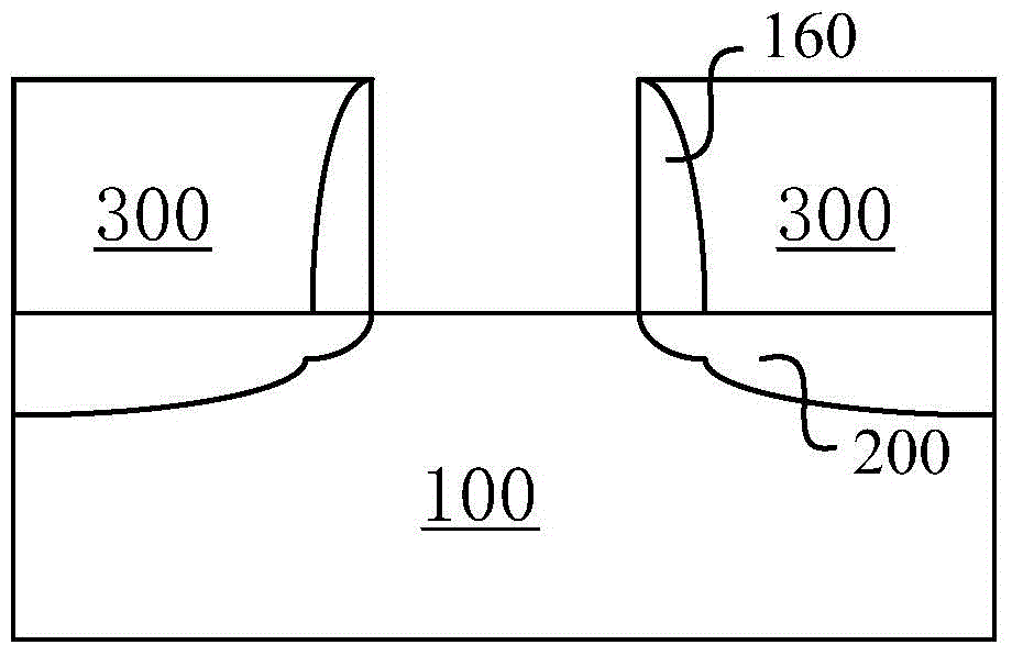 MOSFET (metaloxide semiconductor field effect transistor) structure and manufacturing method thereof