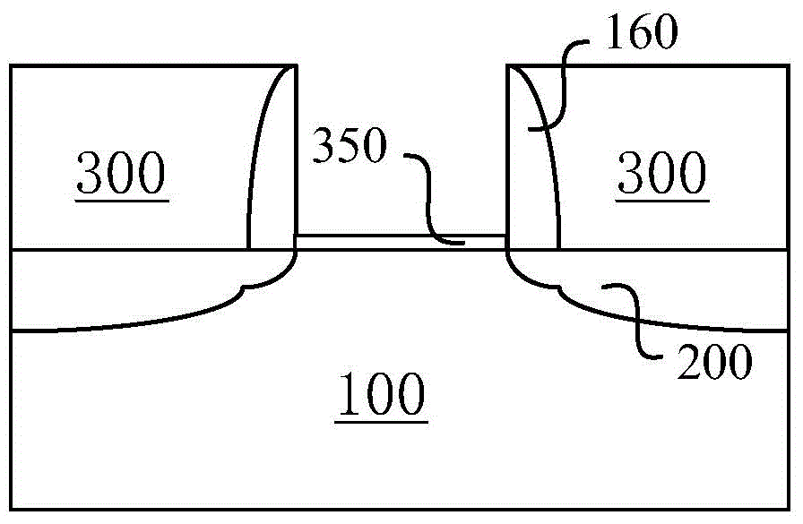 MOSFET (metaloxide semiconductor field effect transistor) structure and manufacturing method thereof