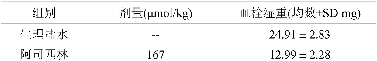 Synthesis, activity and application for 1, 1-dihydroxymethyl-tetrahydro-beta-carboline-3-formyl-GRGDF