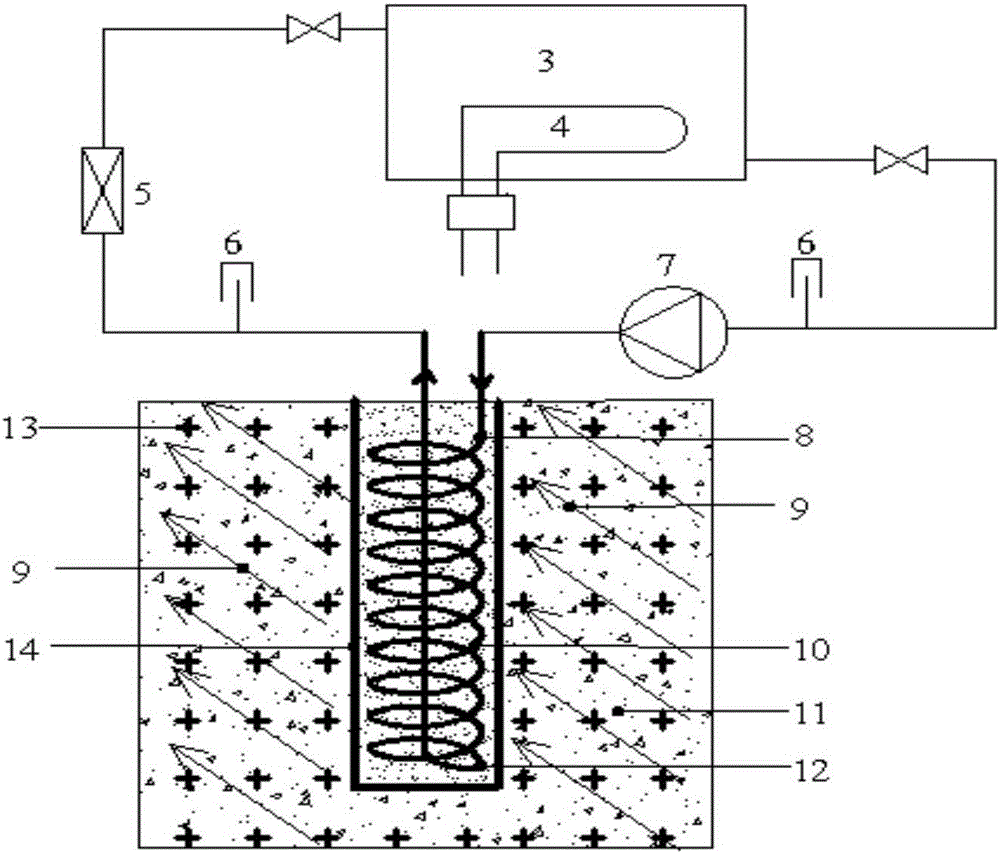 Heat transfer calculation method for pile buried pipe in groundwater seepage environment and verification system thereof