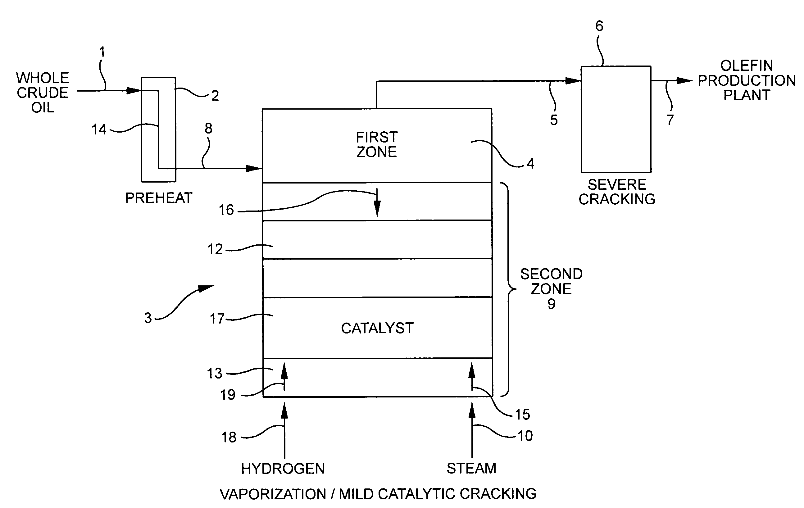 Olefin production utilizing whole crude oil and mild catalytic cracking