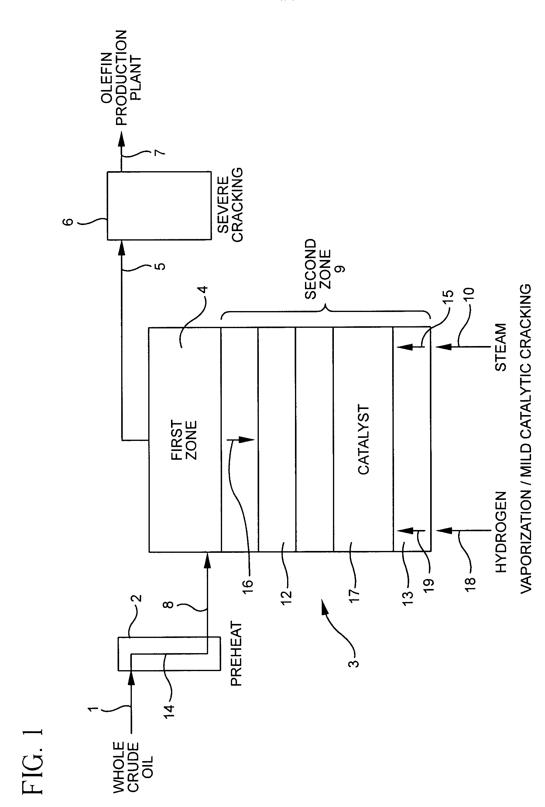 Olefin production utilizing whole crude oil and mild catalytic cracking