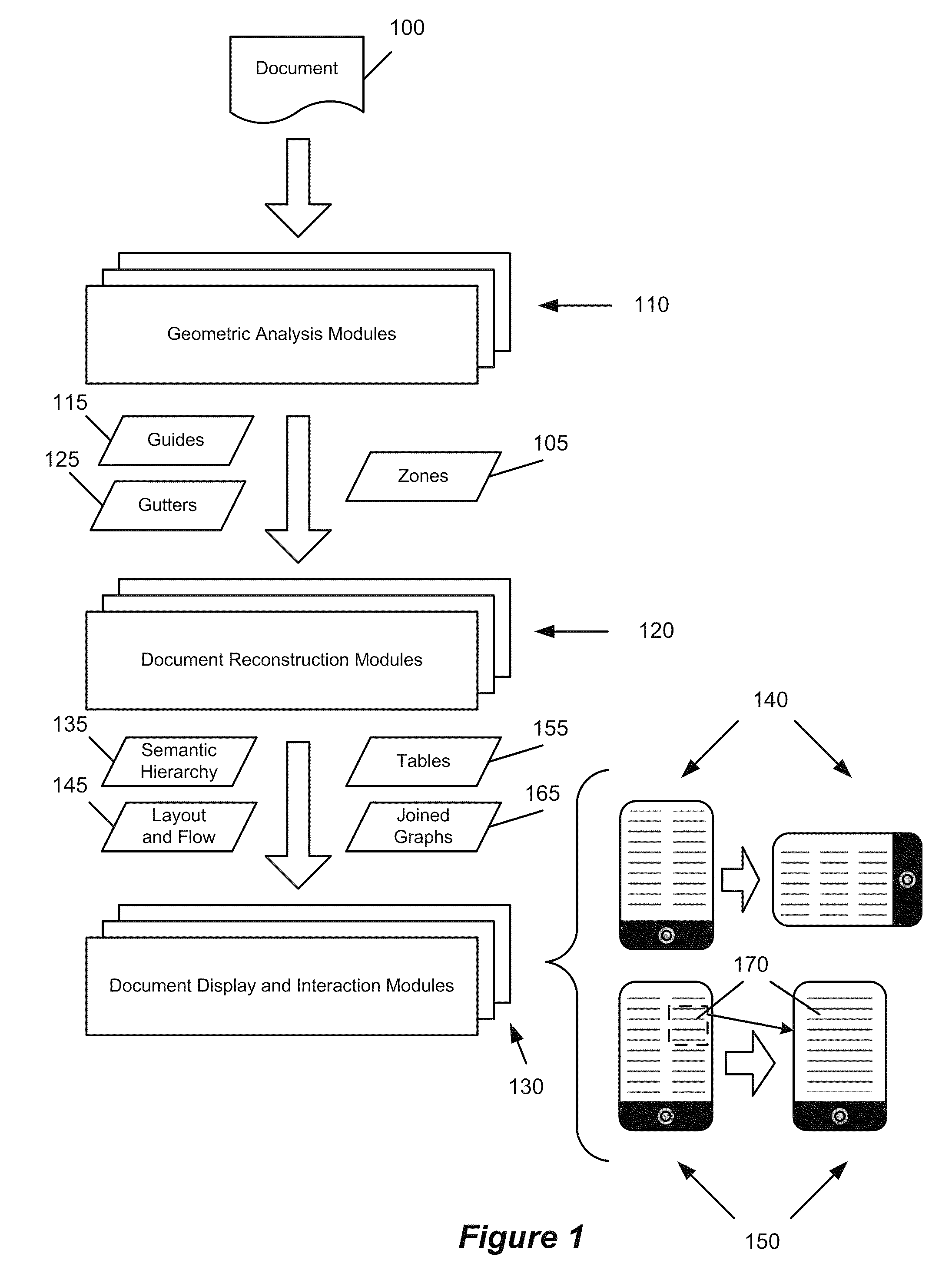 Methods for efficient cluster analysis