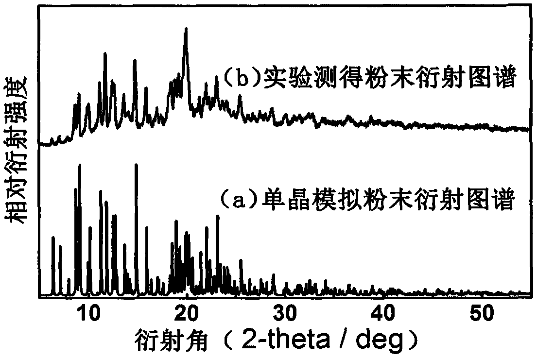 Tetrahedral cuprous complex luminescent material containing oxazolyl pyridine ligands