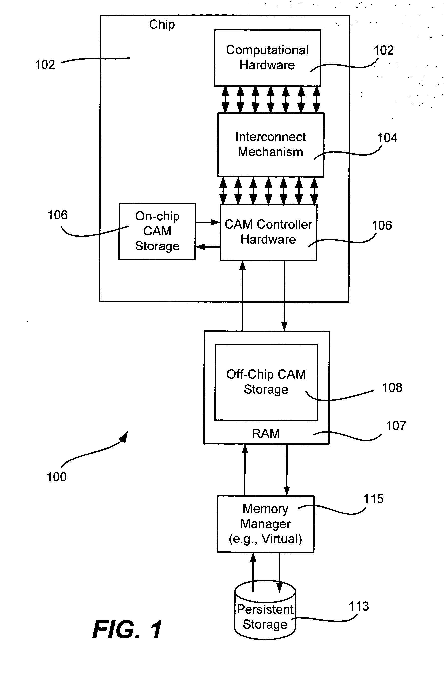 Content addressable memory architecture