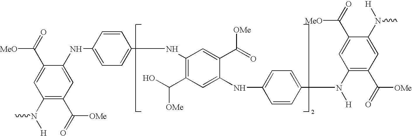 Copper phthalocyanine blue pigment composition and water borne dispersion thereof