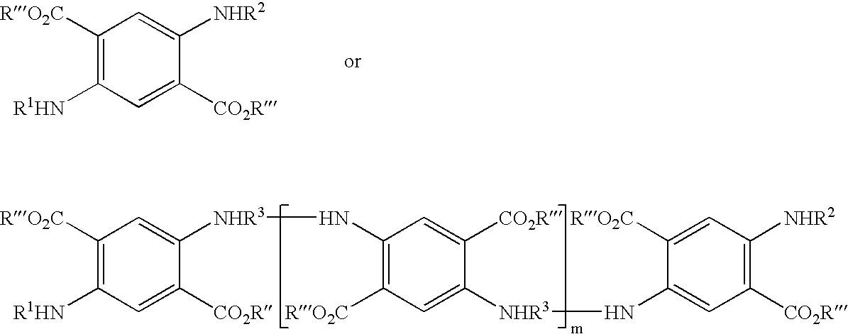 Copper phthalocyanine blue pigment composition and water borne dispersion thereof