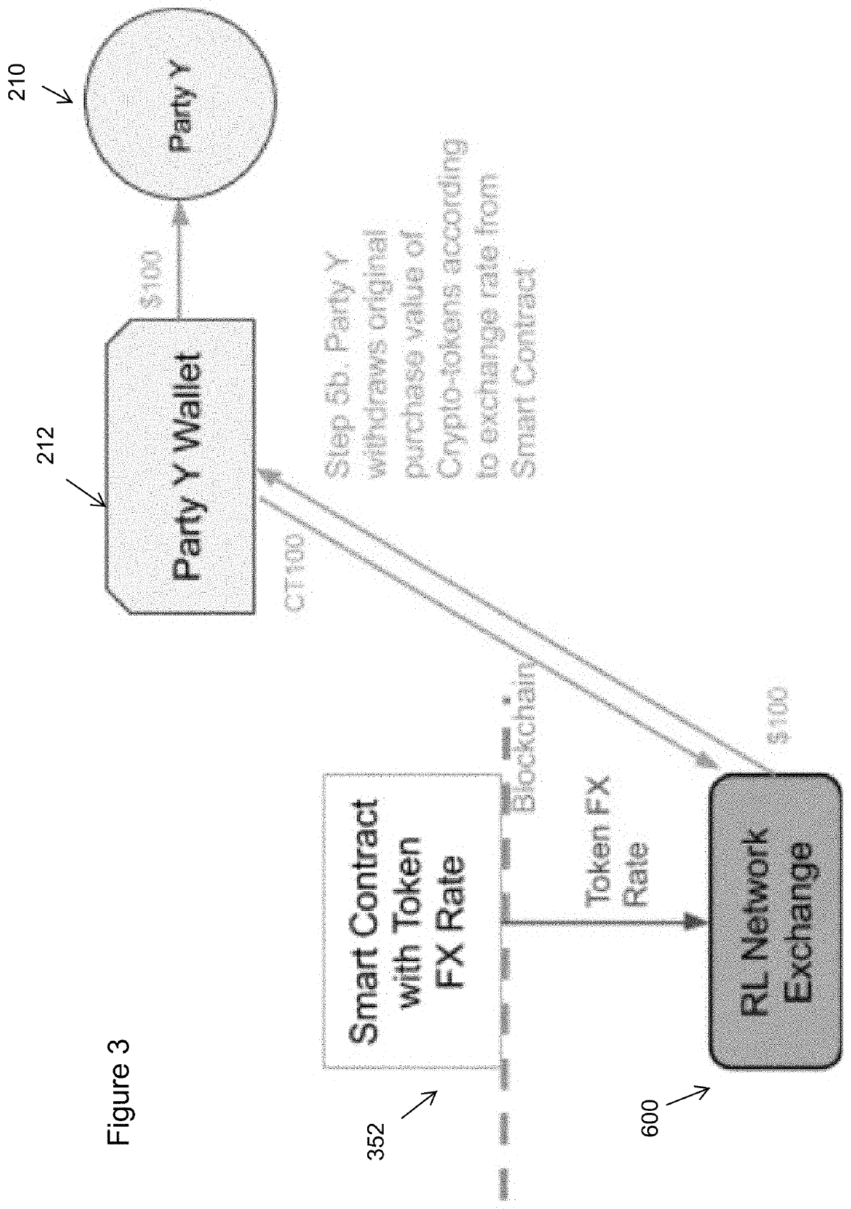 Cryptographic Contract Payment and Dispute Resolution System