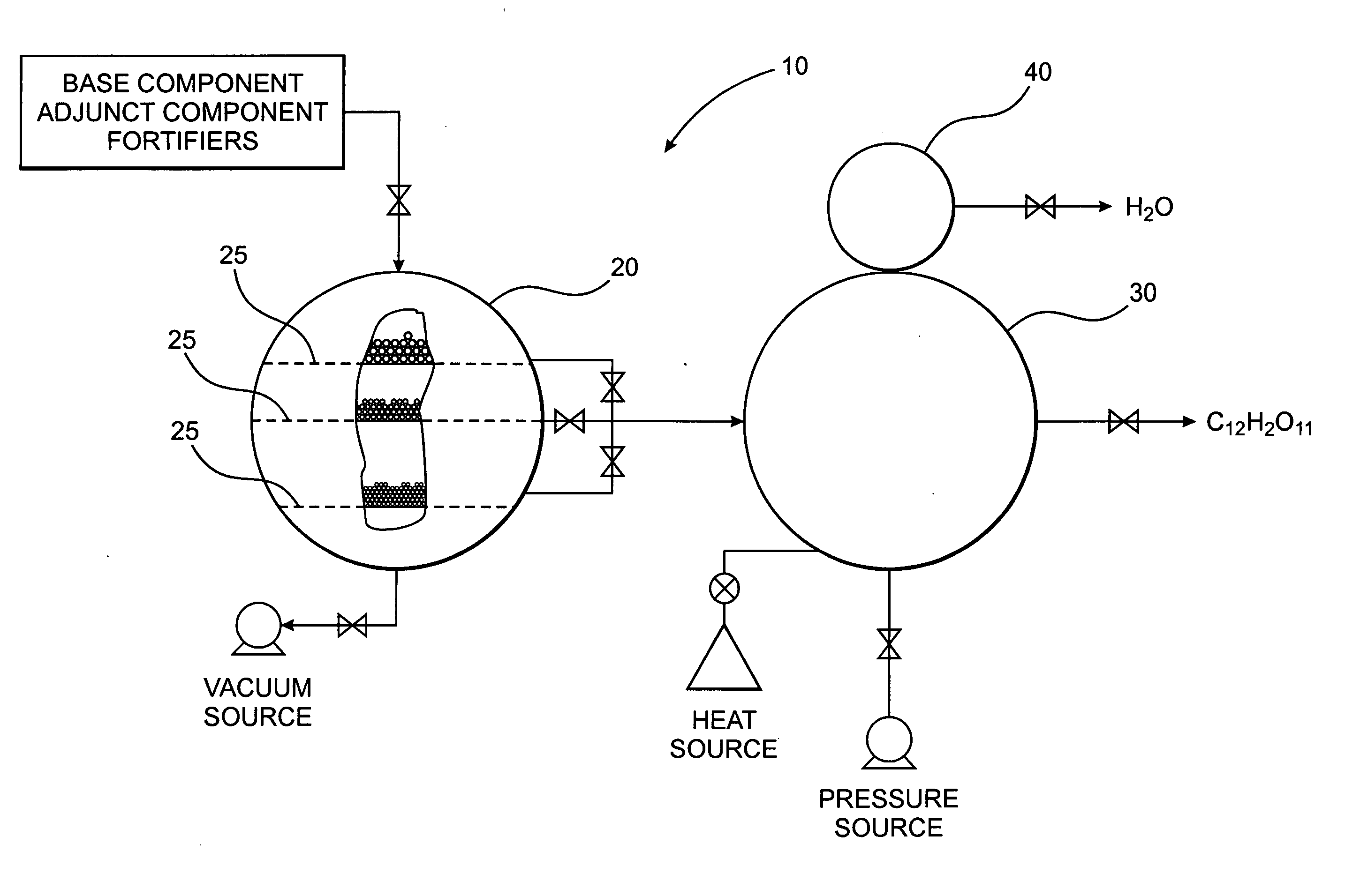 Process for manufacturing a polysaccharide sweetener compound