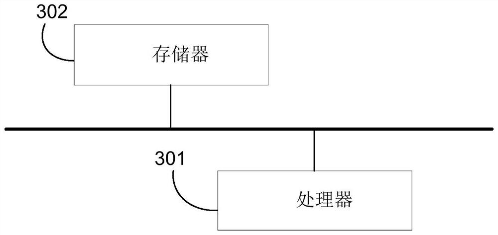 Unmanned aerial vehicle route planning method and device and computer equipment