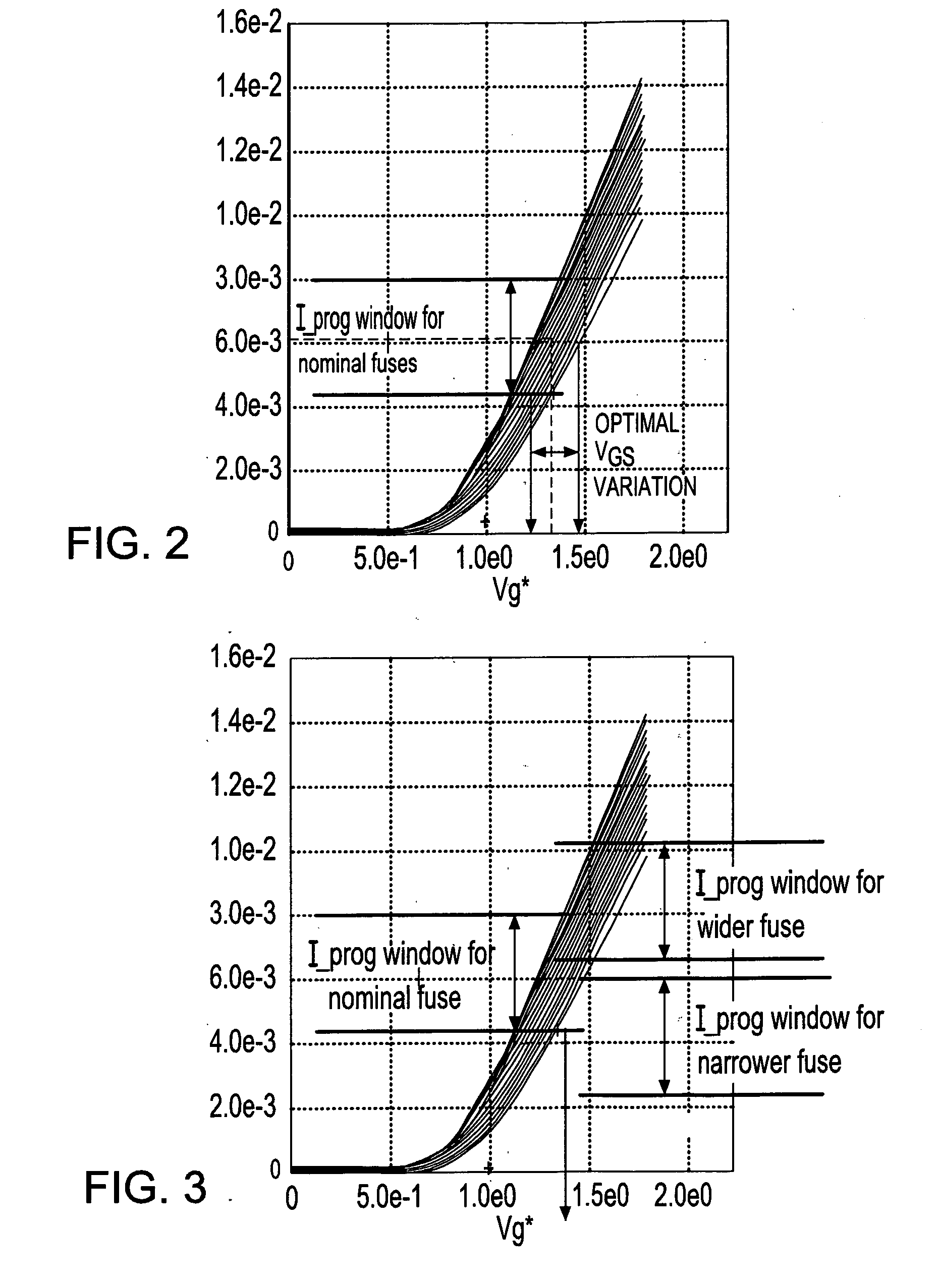 System and method for increasing reliability of electrical fuse programming