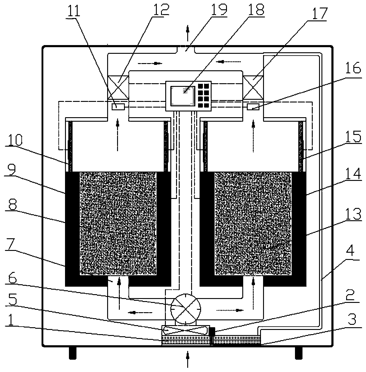 A kind of air purification device and method for sustainably degrading indoor vocs