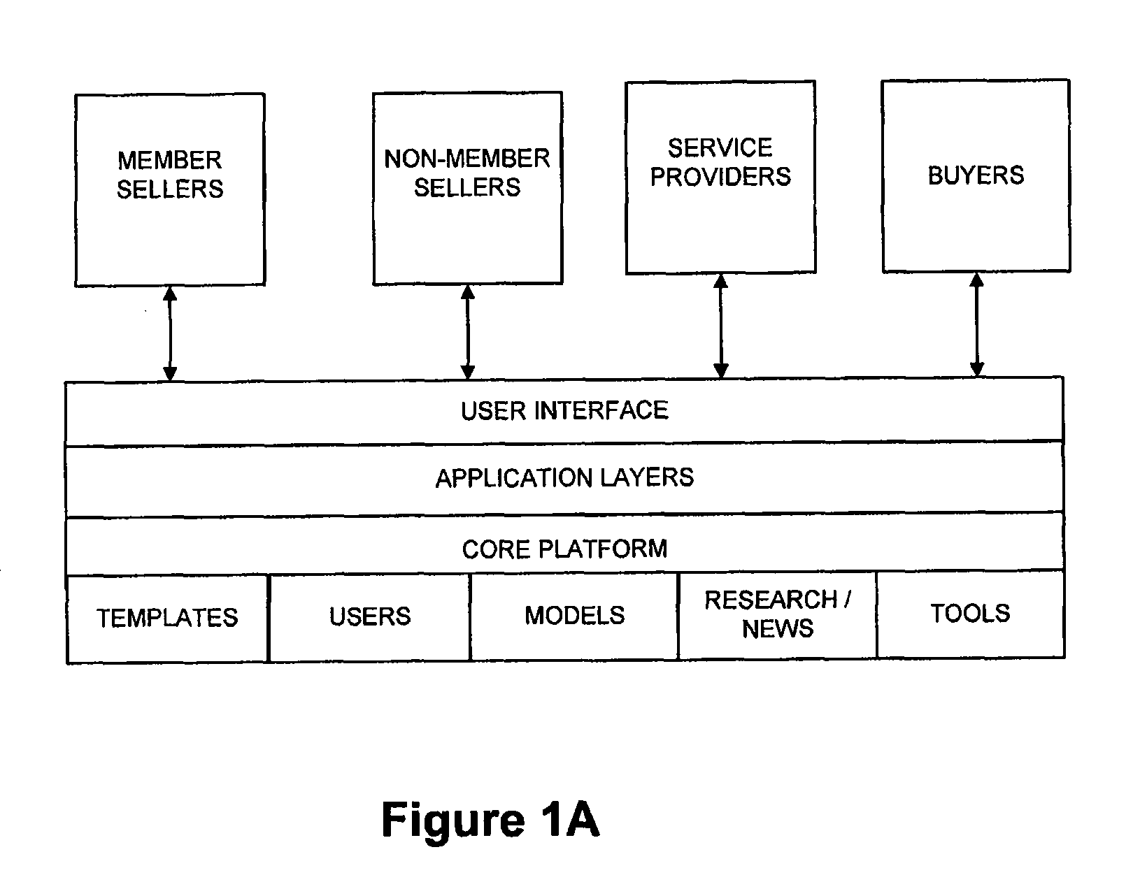 System and method for enabling channel promotions in an IP marketplace