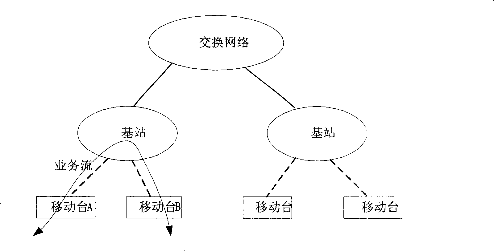 Cluster network system and failure attenuation method on the basis of the network system