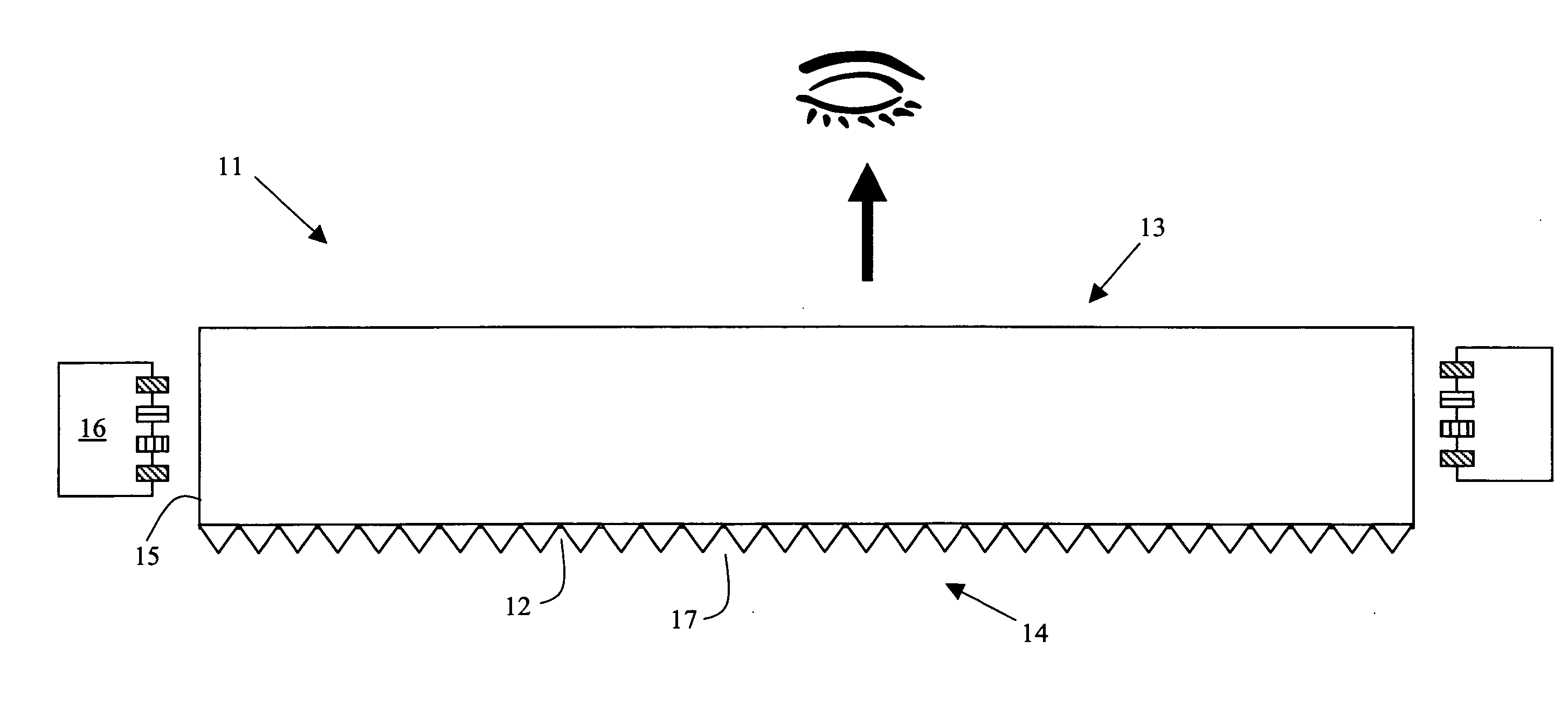 Elongated illuminators configuration for LCD displays