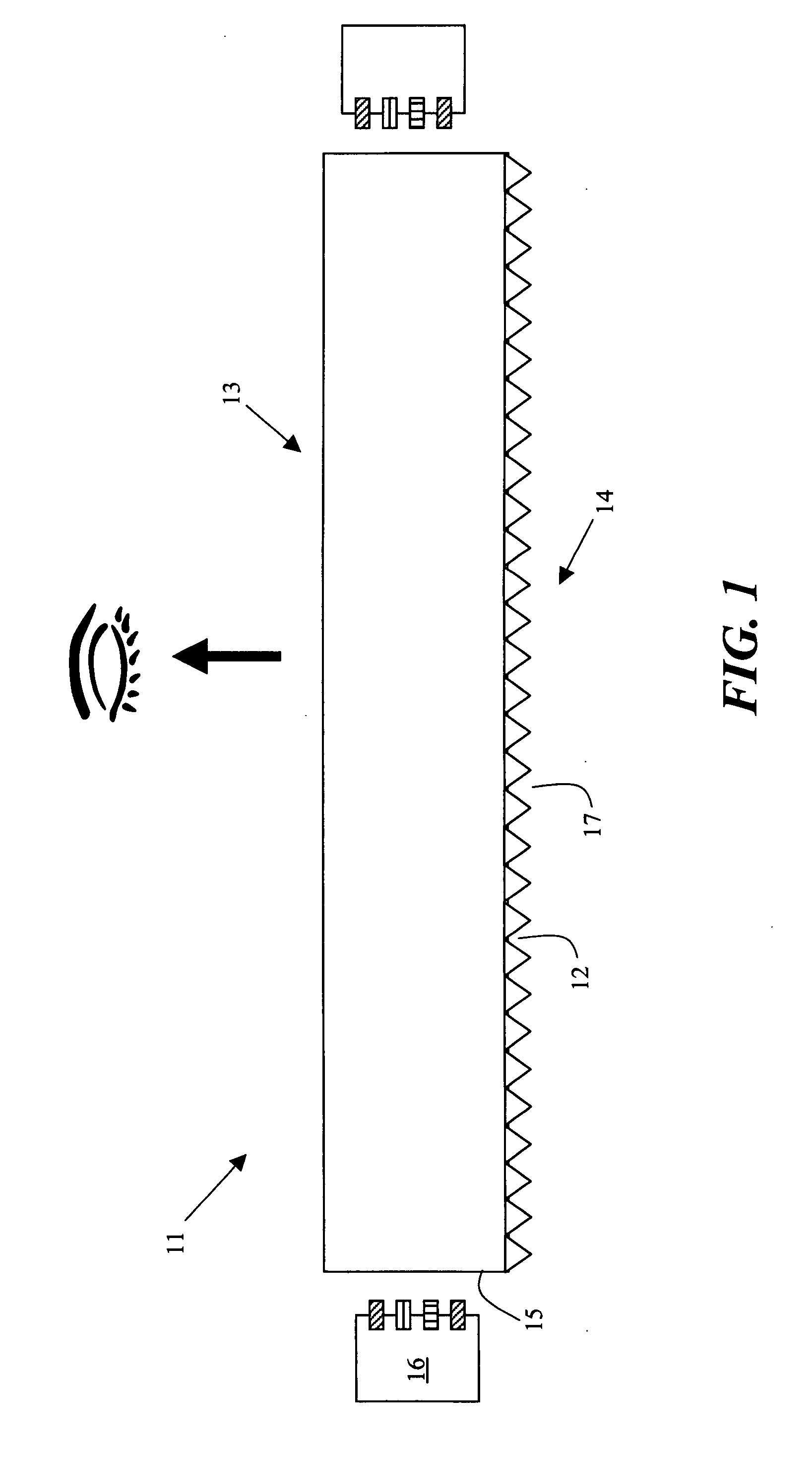 Elongated illuminators configuration for LCD displays