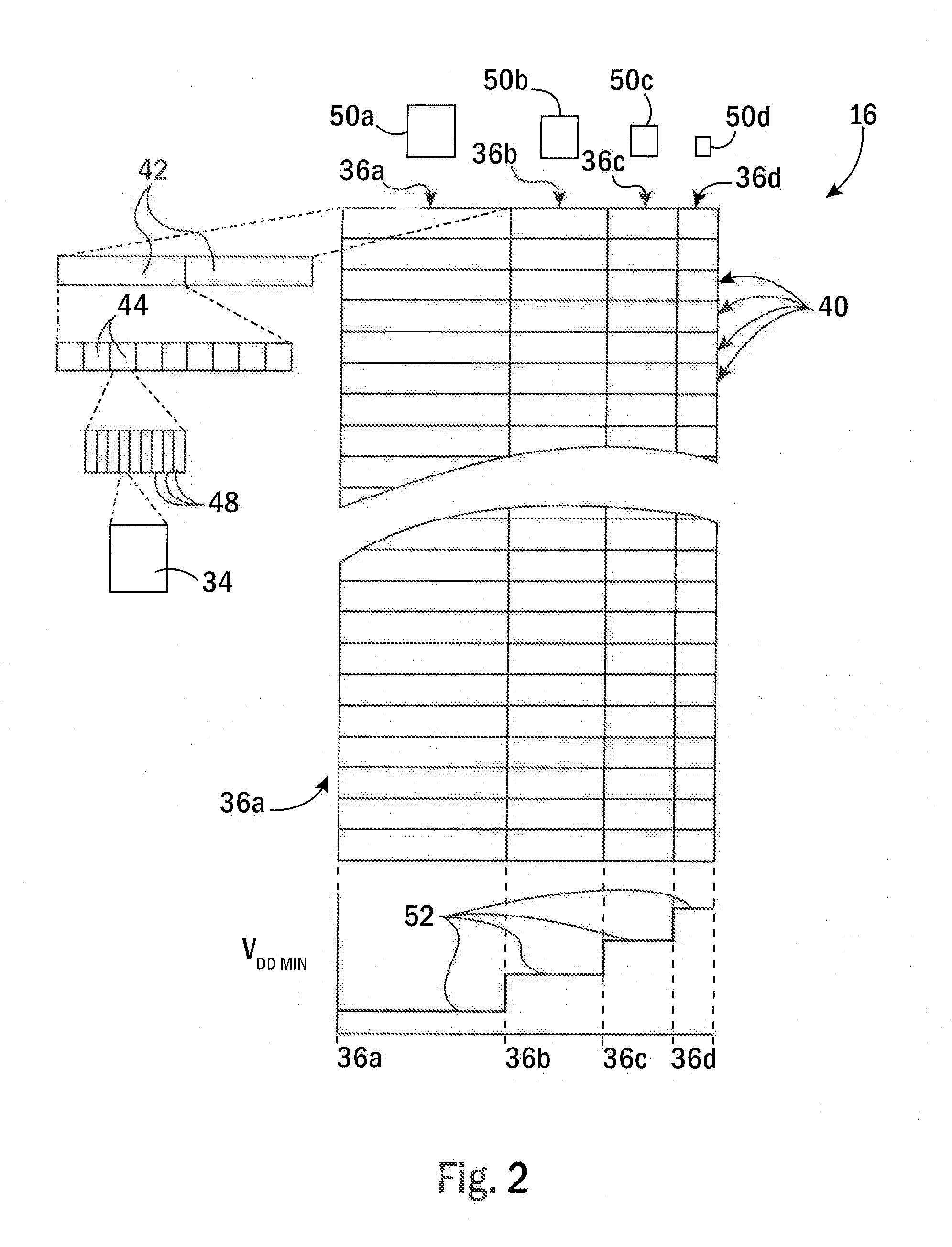 Energy Efficient Processor Having Heterogeneous Cache