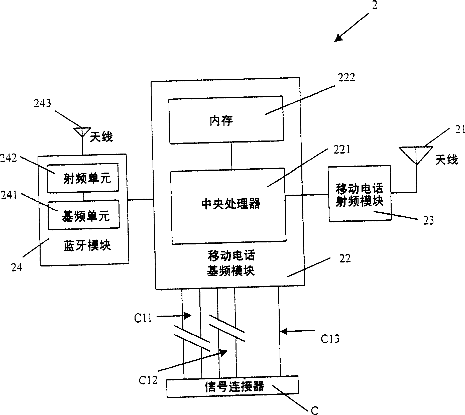 Mobile telephone with separated man-machine interface