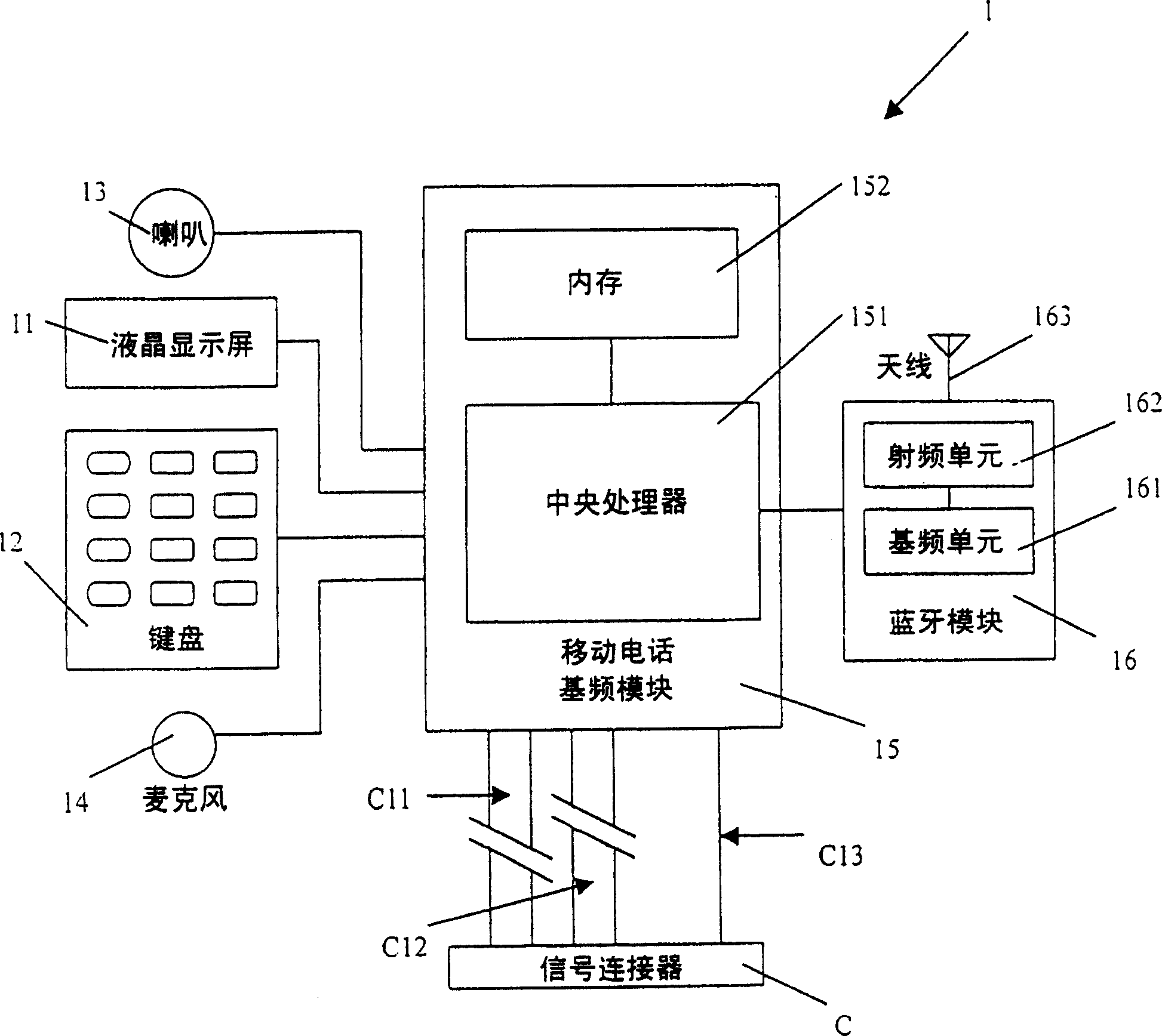 Mobile telephone with separated man-machine interface