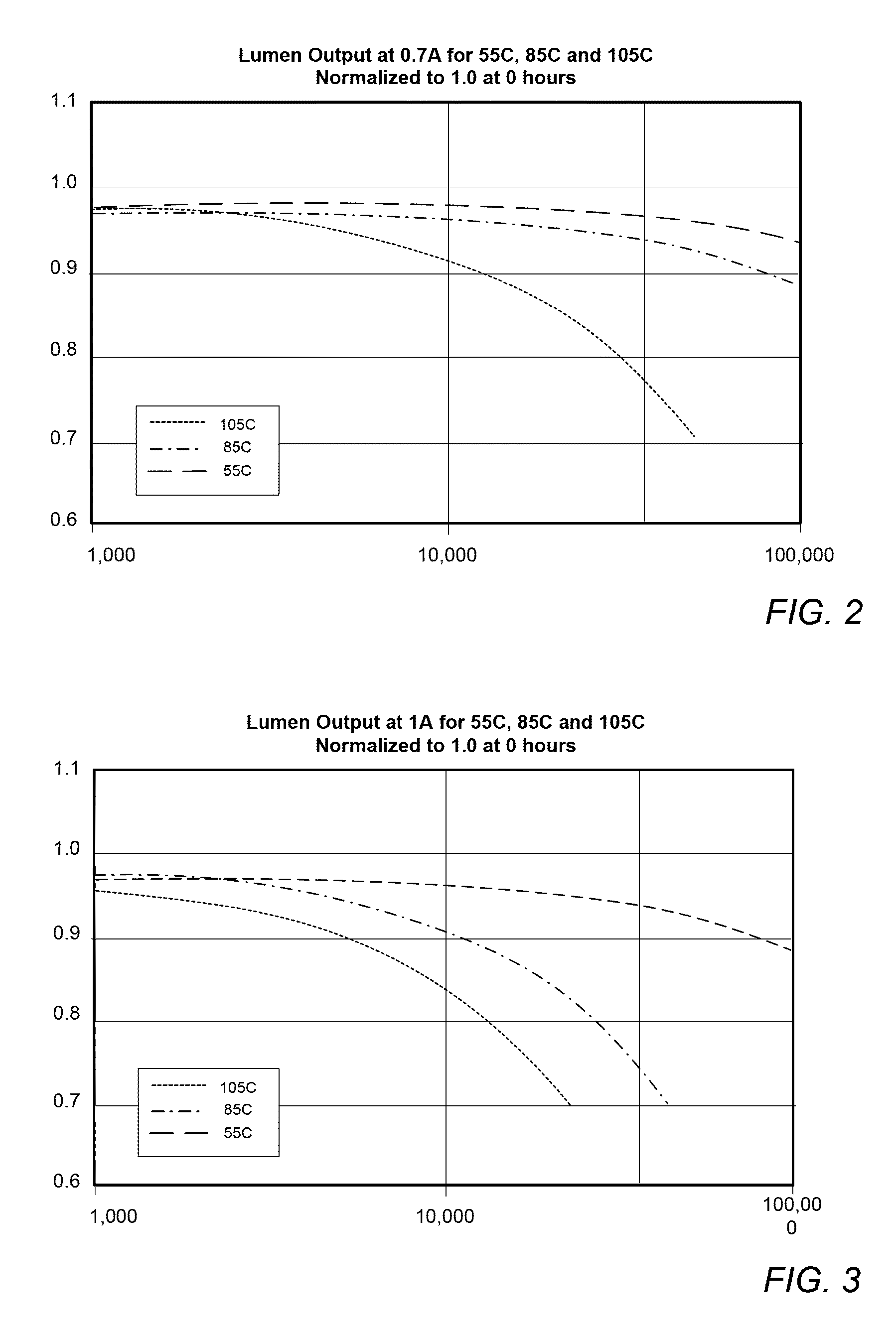 LED illumination device and calibration method for accurately characterizing the emission LEDs and photodetector(s) included within the LED illumination device