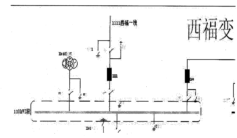 Power grid overhauling plan compilation method based on graphic operations