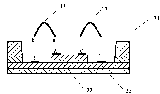 Chip-on-board packaging method and chip-on-board packaging system