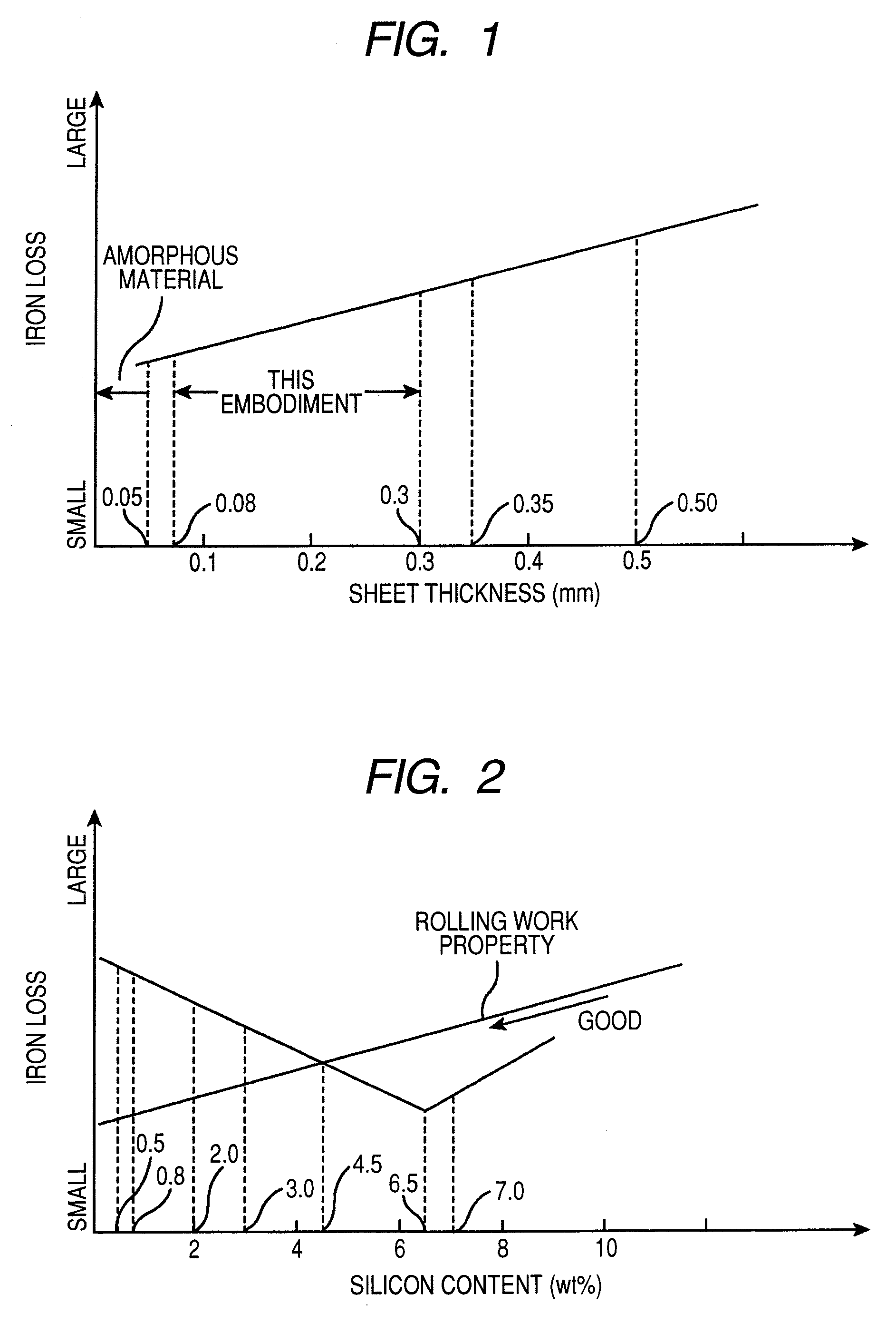 Rotating electrical machine