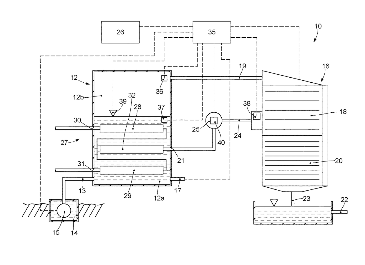 Apparatus and method to make water drinkable