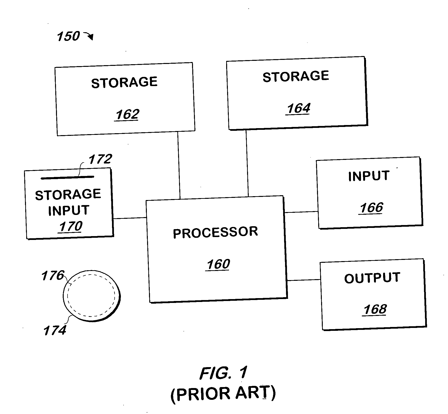 System and method for authentication of users and communications received from computer systems