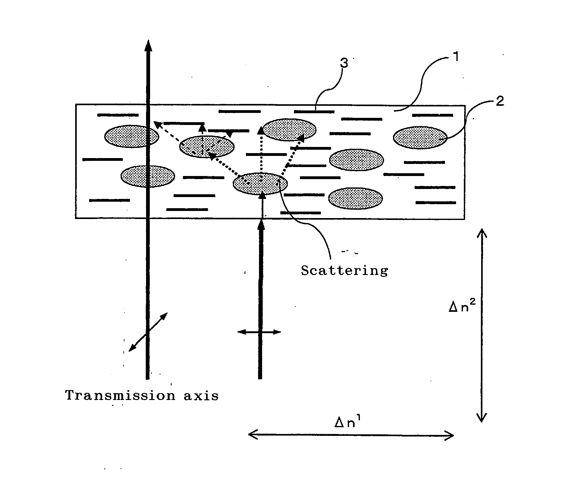 Polarizer, Polarizing Plate,Optical Film, and Image Display