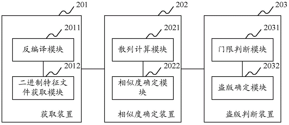 Method and device for detecting pirated application program