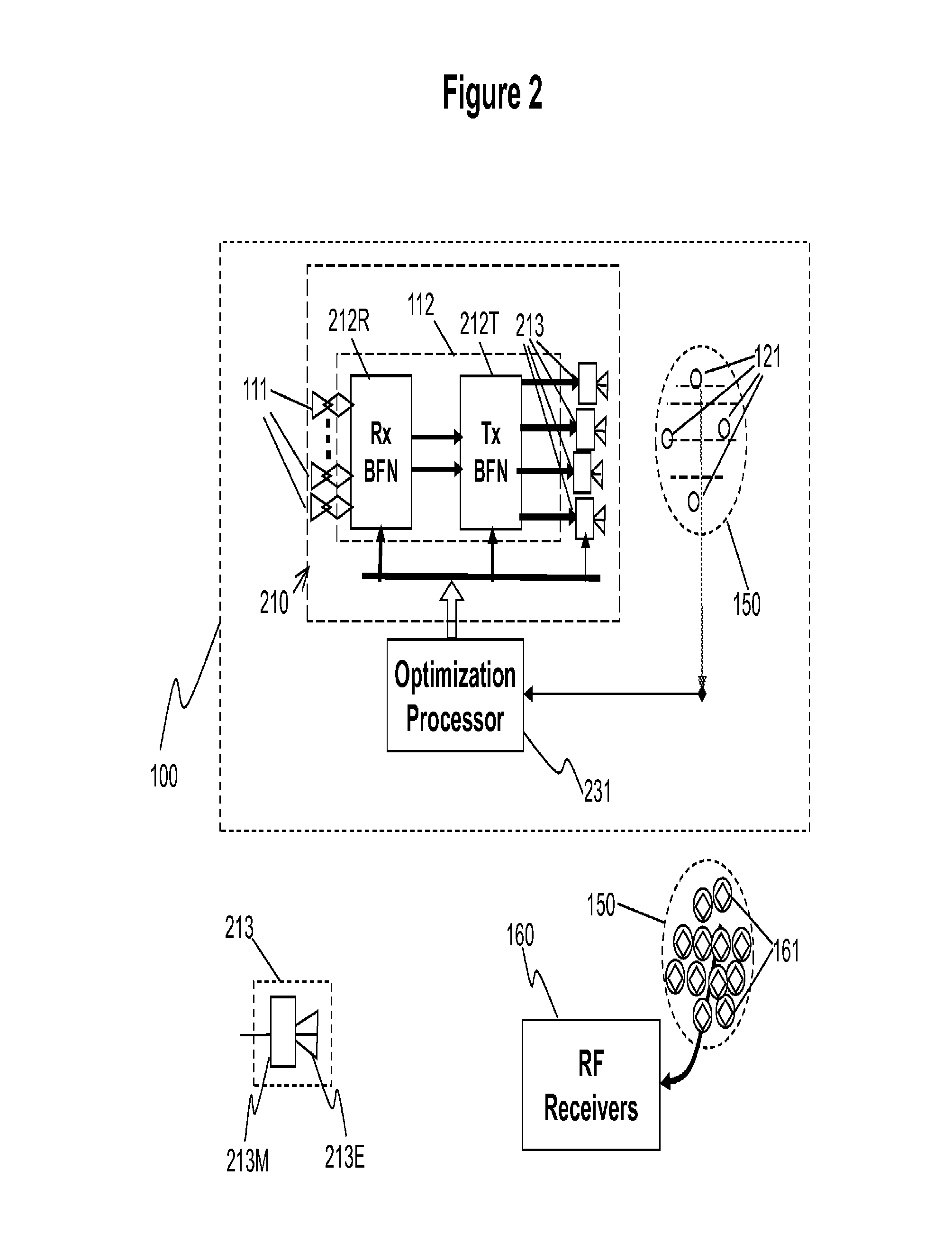 Apparatus and method of generating quiet zone by cancellation-through-injection techniques