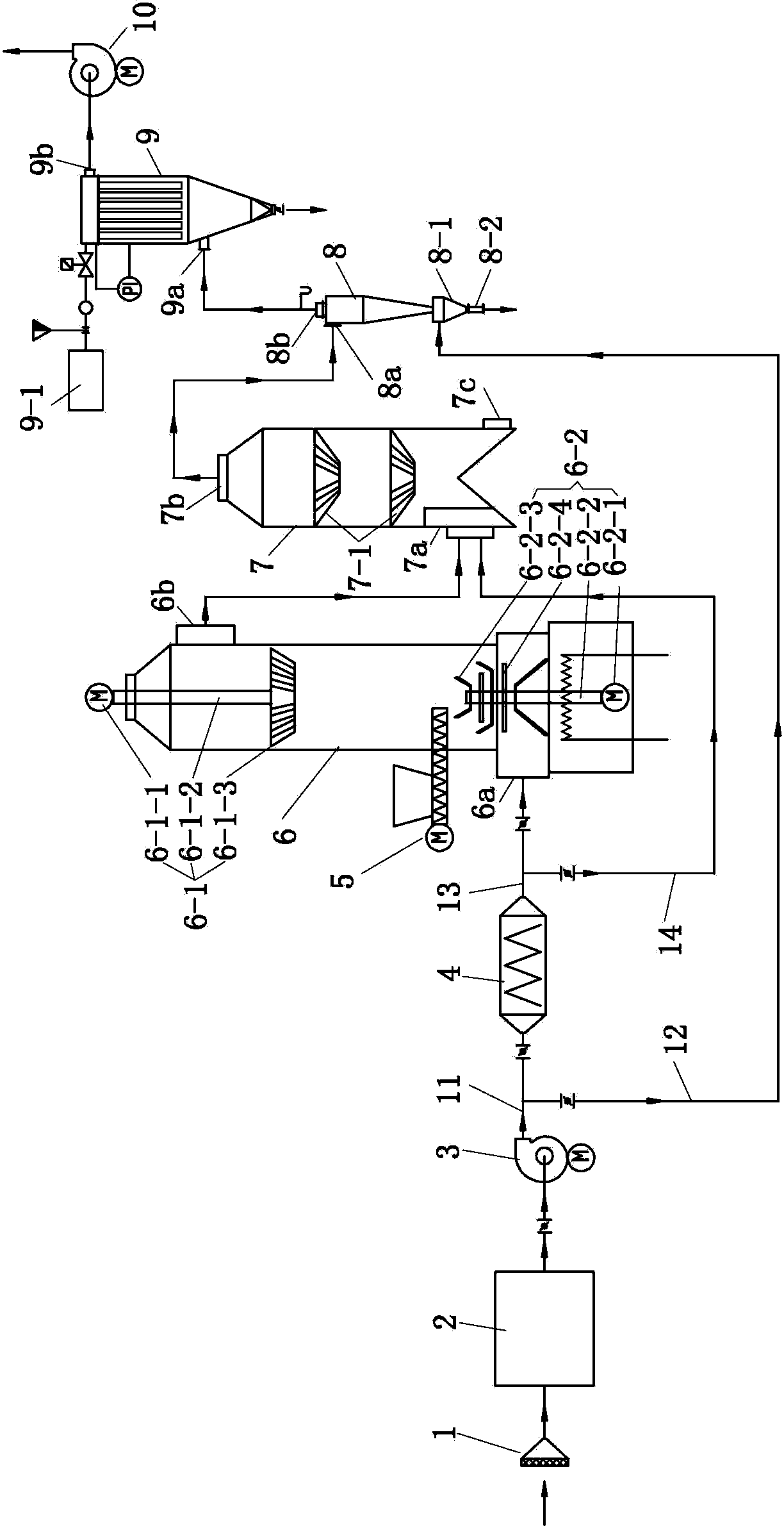 Cyclonic flash drying device