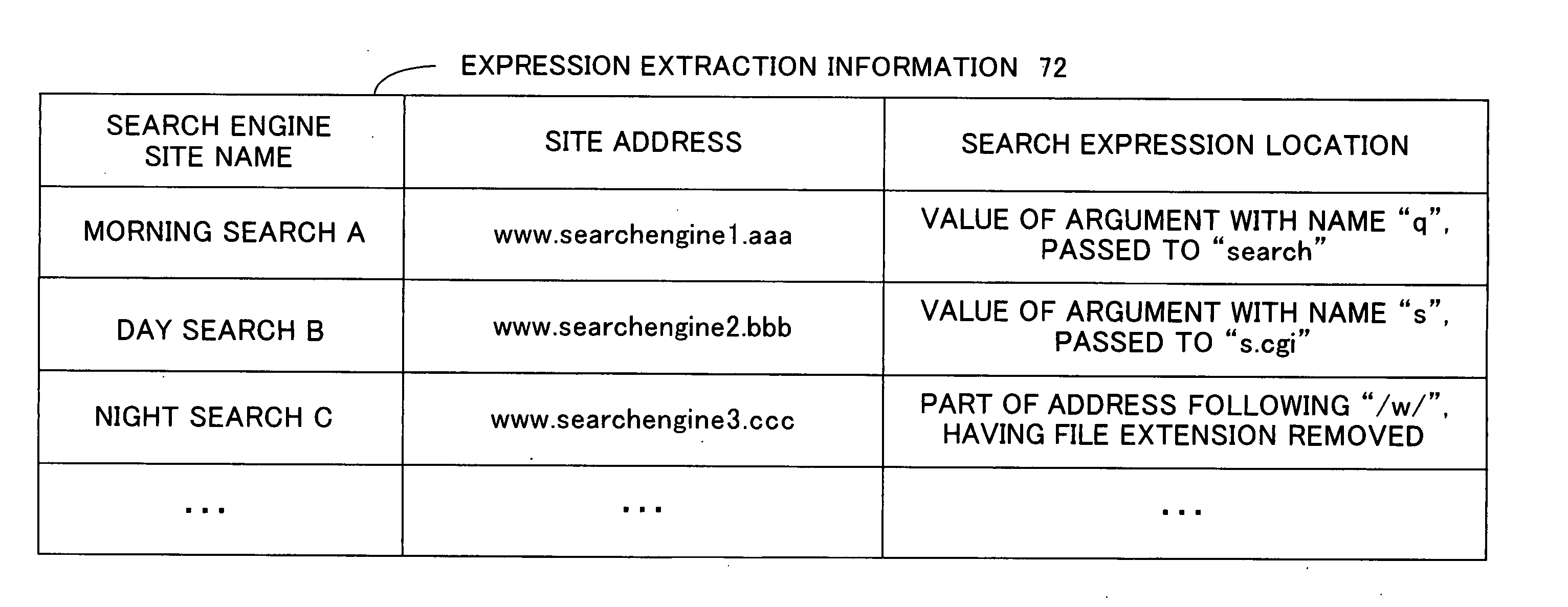 Hyperlink generation device, hyperlink generation method, and hyperlink generation program