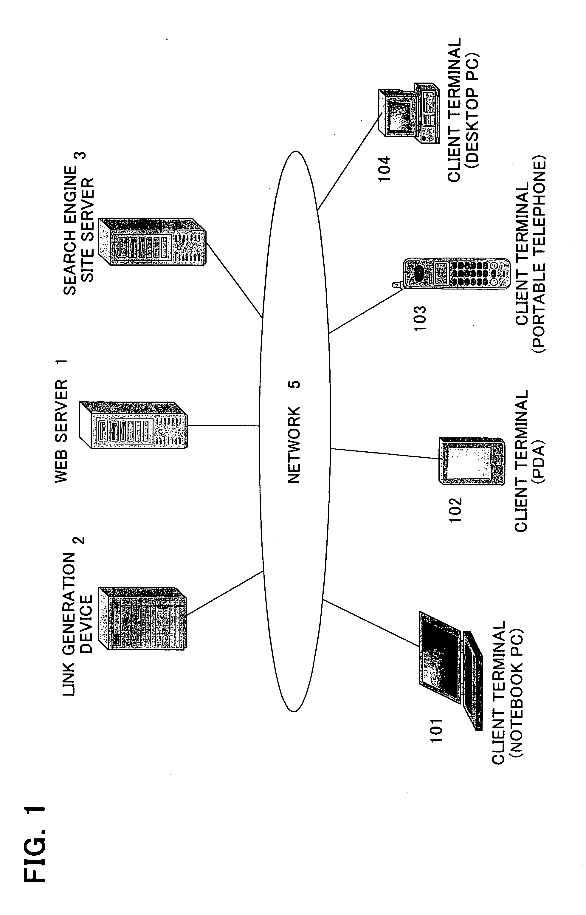 Hyperlink generation device, hyperlink generation method, and hyperlink generation program