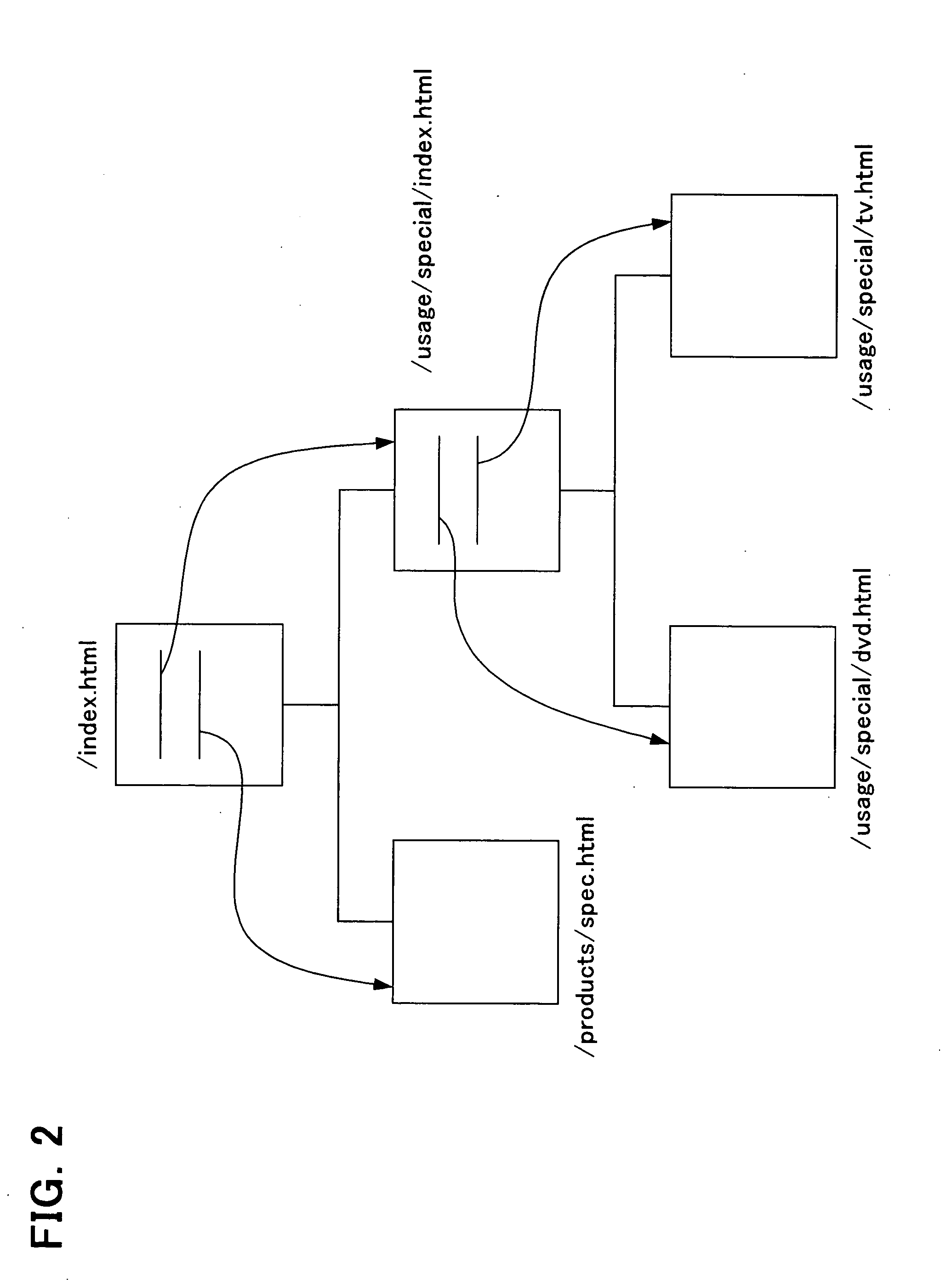 Hyperlink generation device, hyperlink generation method, and hyperlink generation program