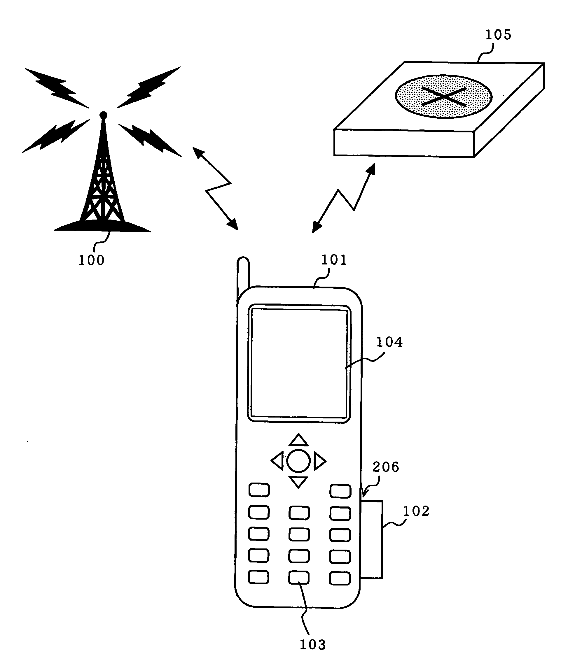 Wireless communications terminal, communications protocol switching method, communications protocol switching program, and integrated circuit of wireless communications terminal