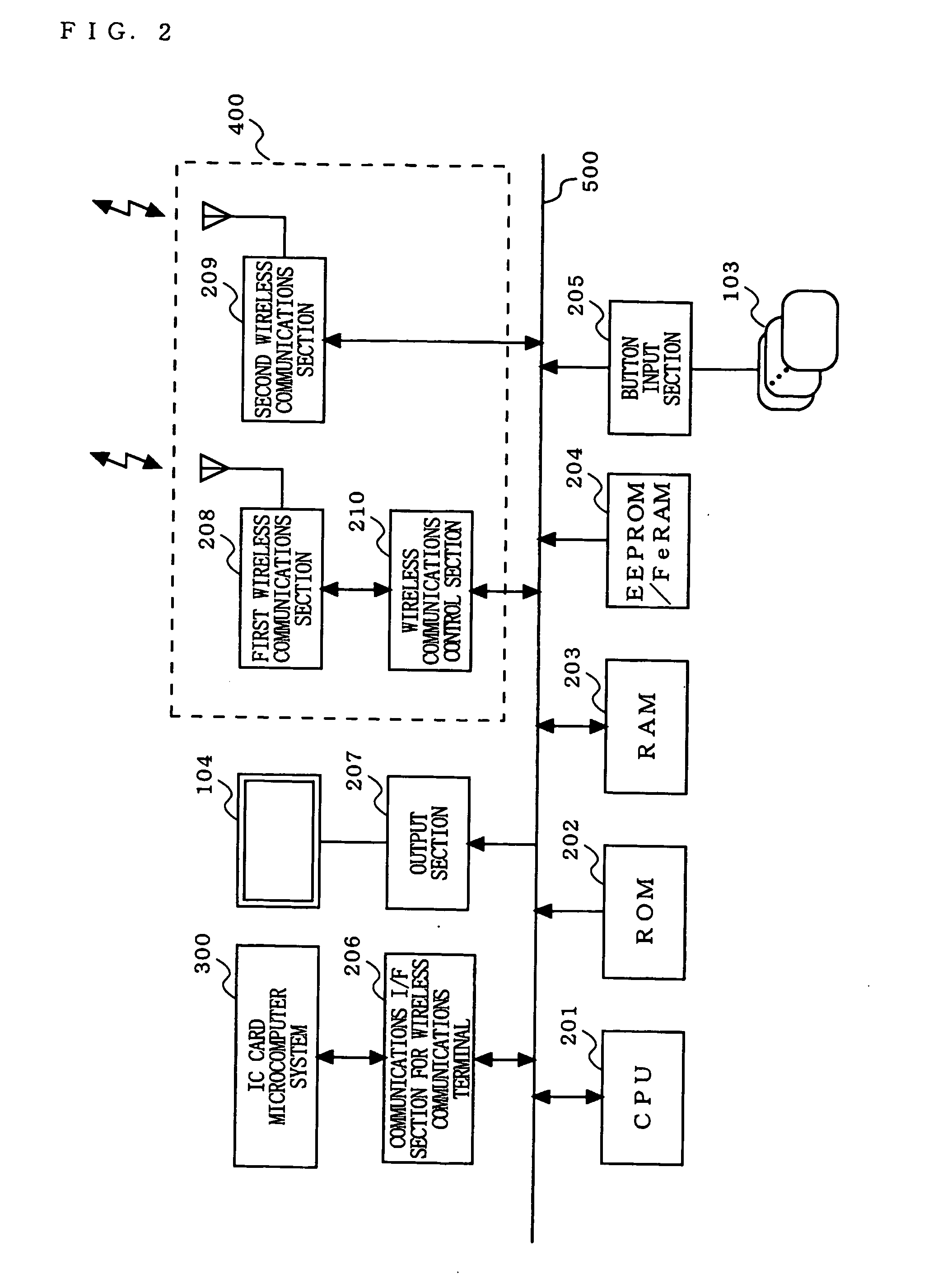 Wireless communications terminal, communications protocol switching method, communications protocol switching program, and integrated circuit of wireless communications terminal