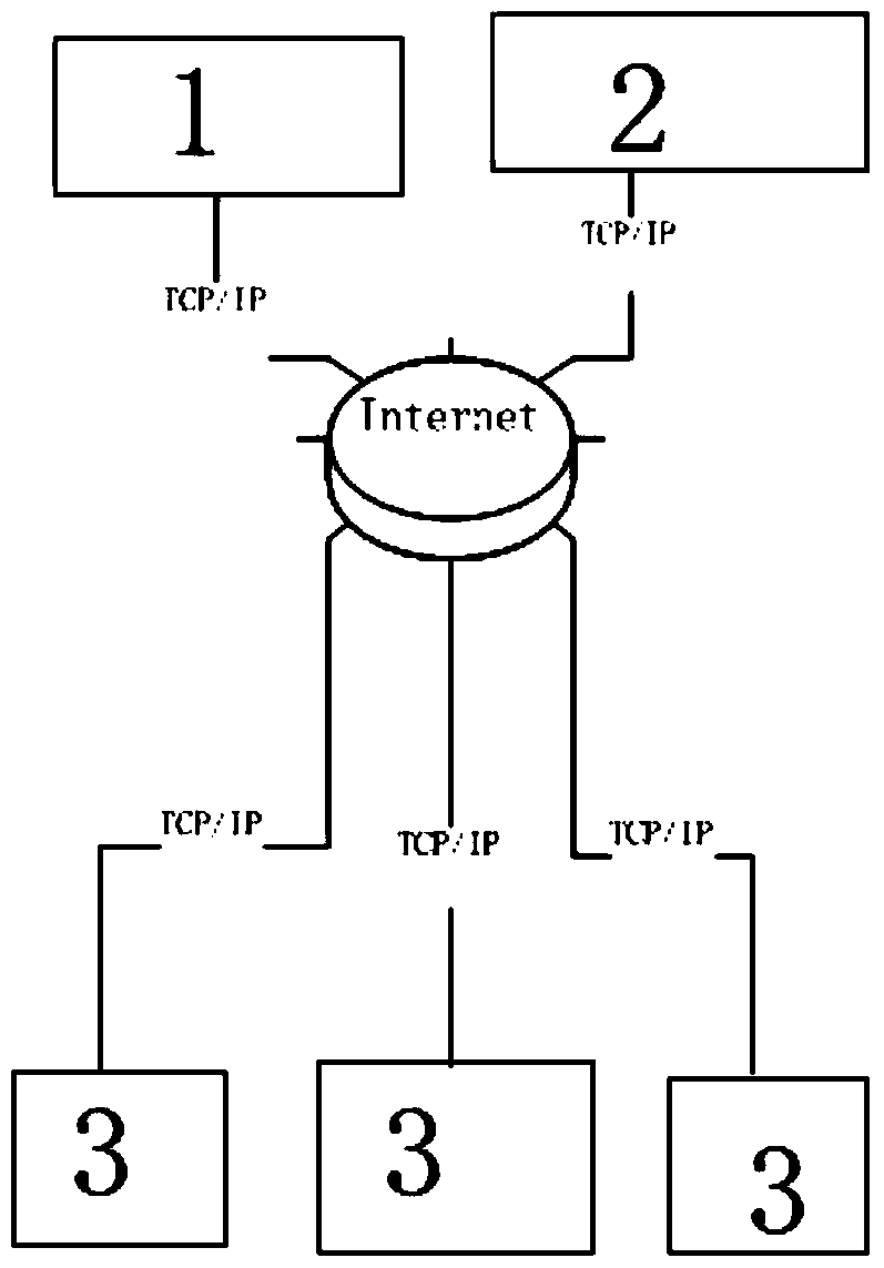 Large-scale office building intelligent electrical appliance control system and method