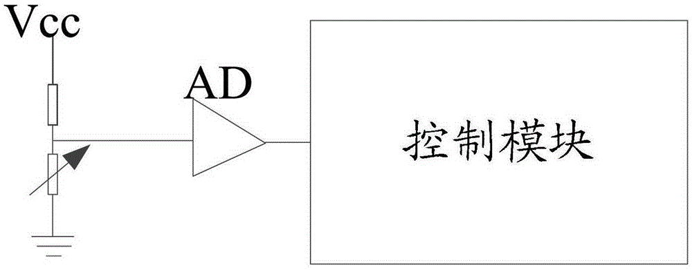 A charging method using a wireless charger and the wireless charger