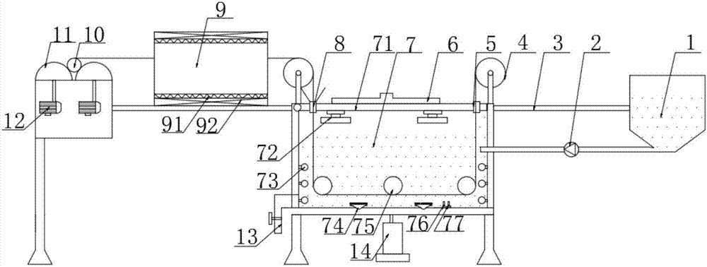 Novel fabric dyeing machine used in textile field