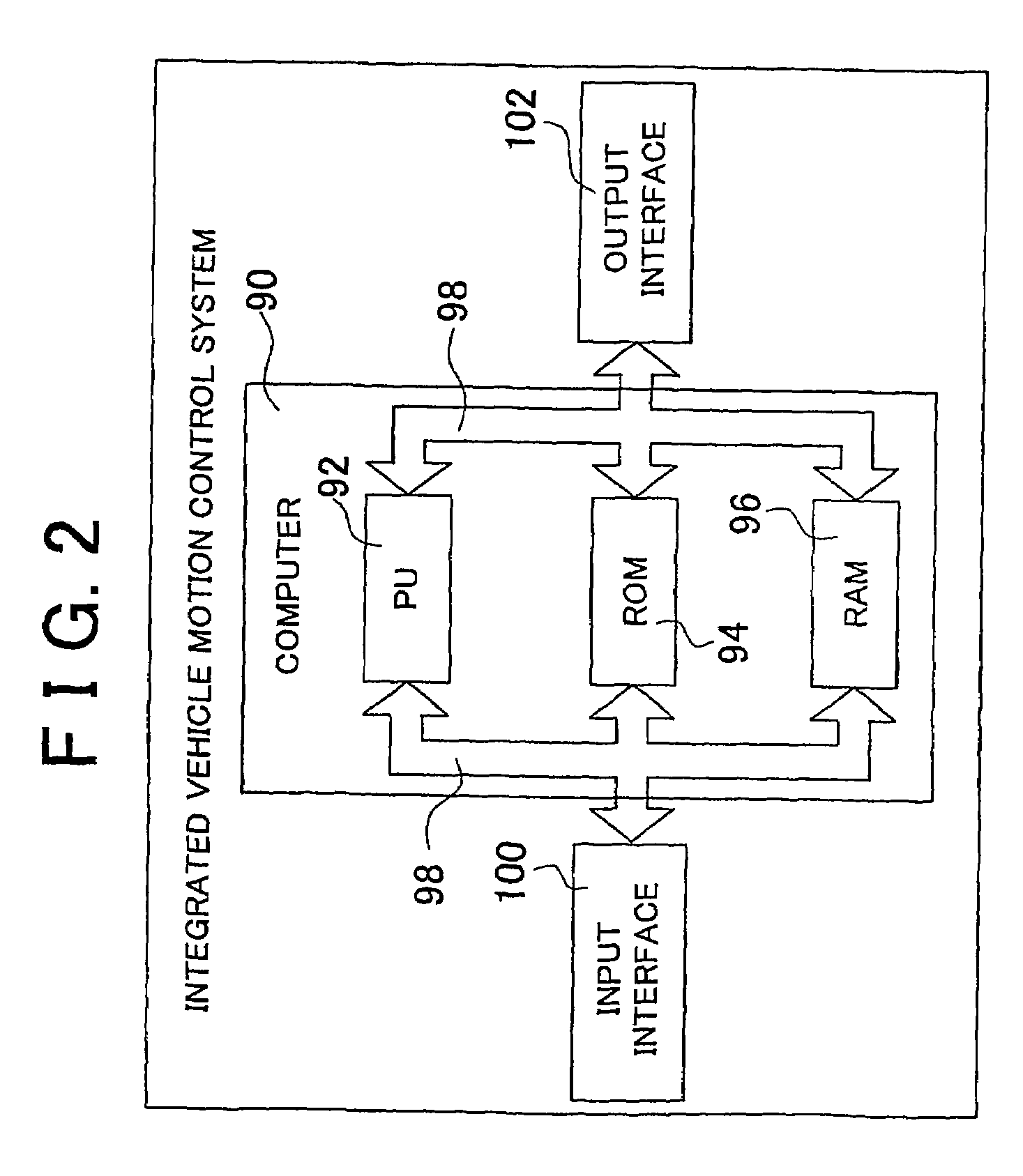 Integrated vehicle motion control system