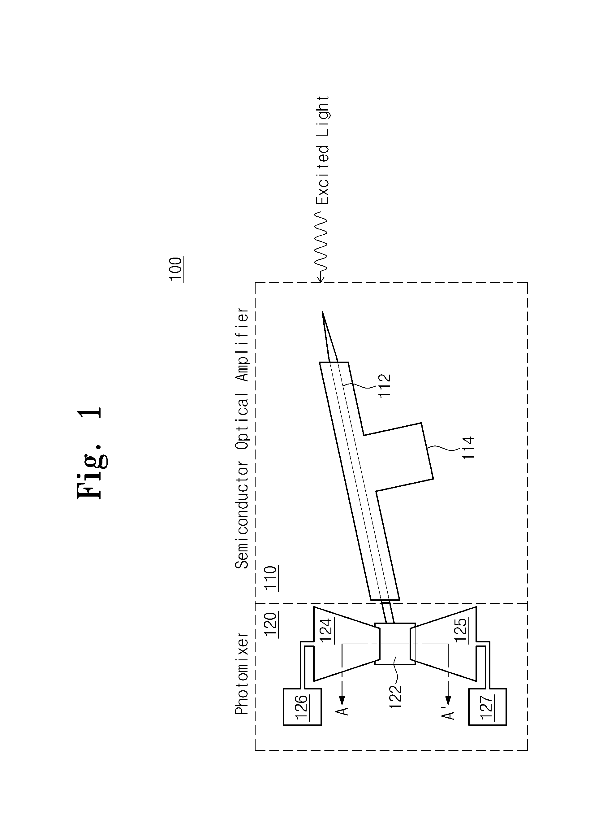 Photomixer module and terahertz wave generation method thereof