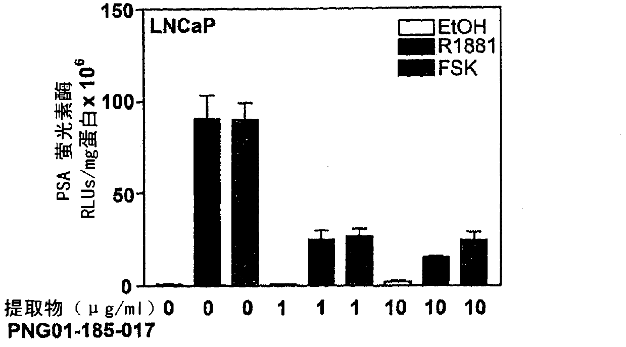 Diglycidic ether derivative therapeutics and methods for their use