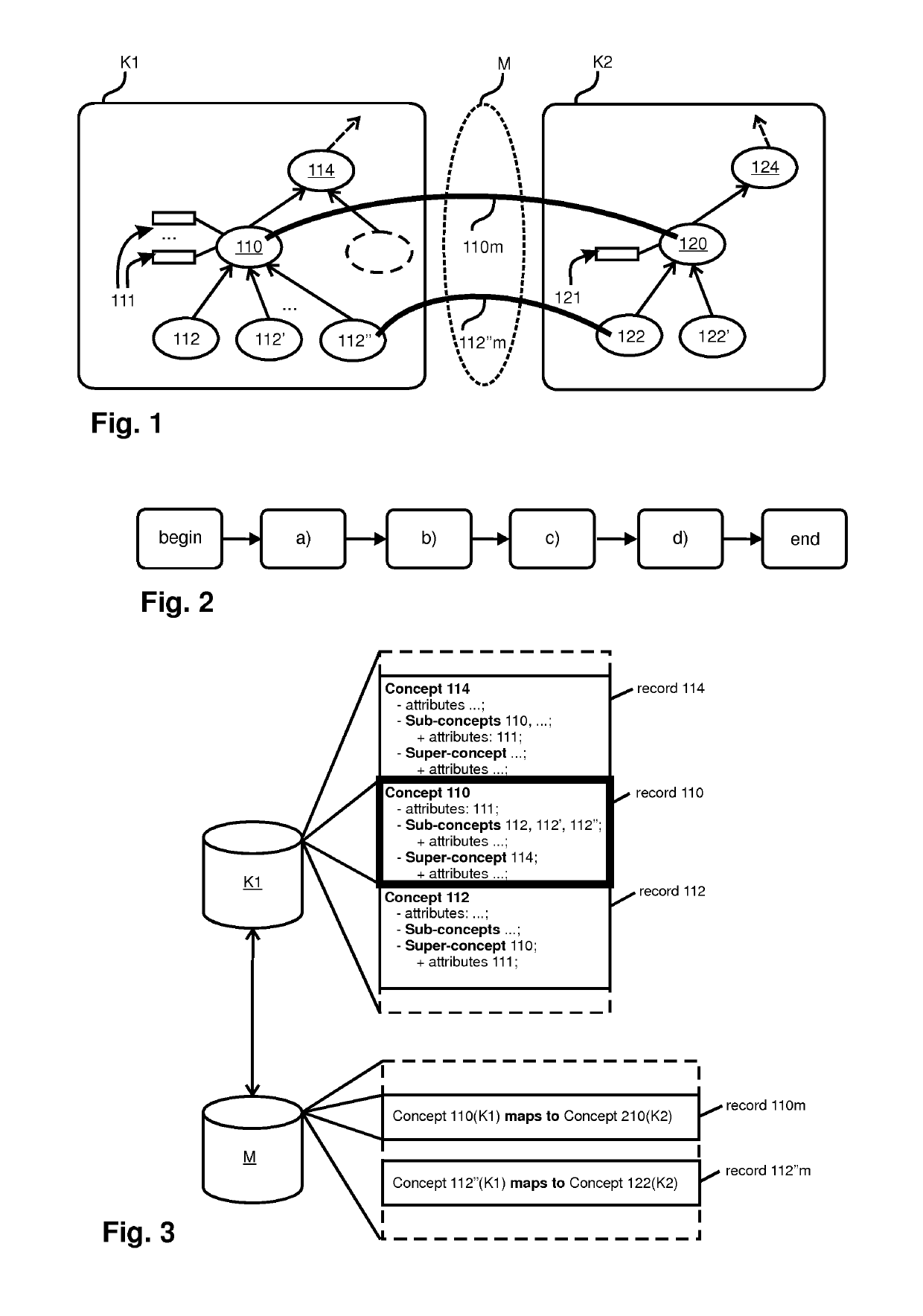 Method For Efficient Mapping Updates Between Dynamic Knowledge Organization Systems
