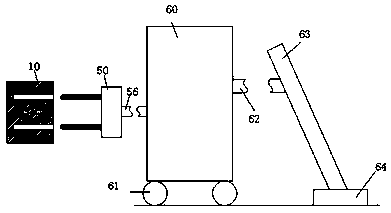 Novel dust collection device for urban public place