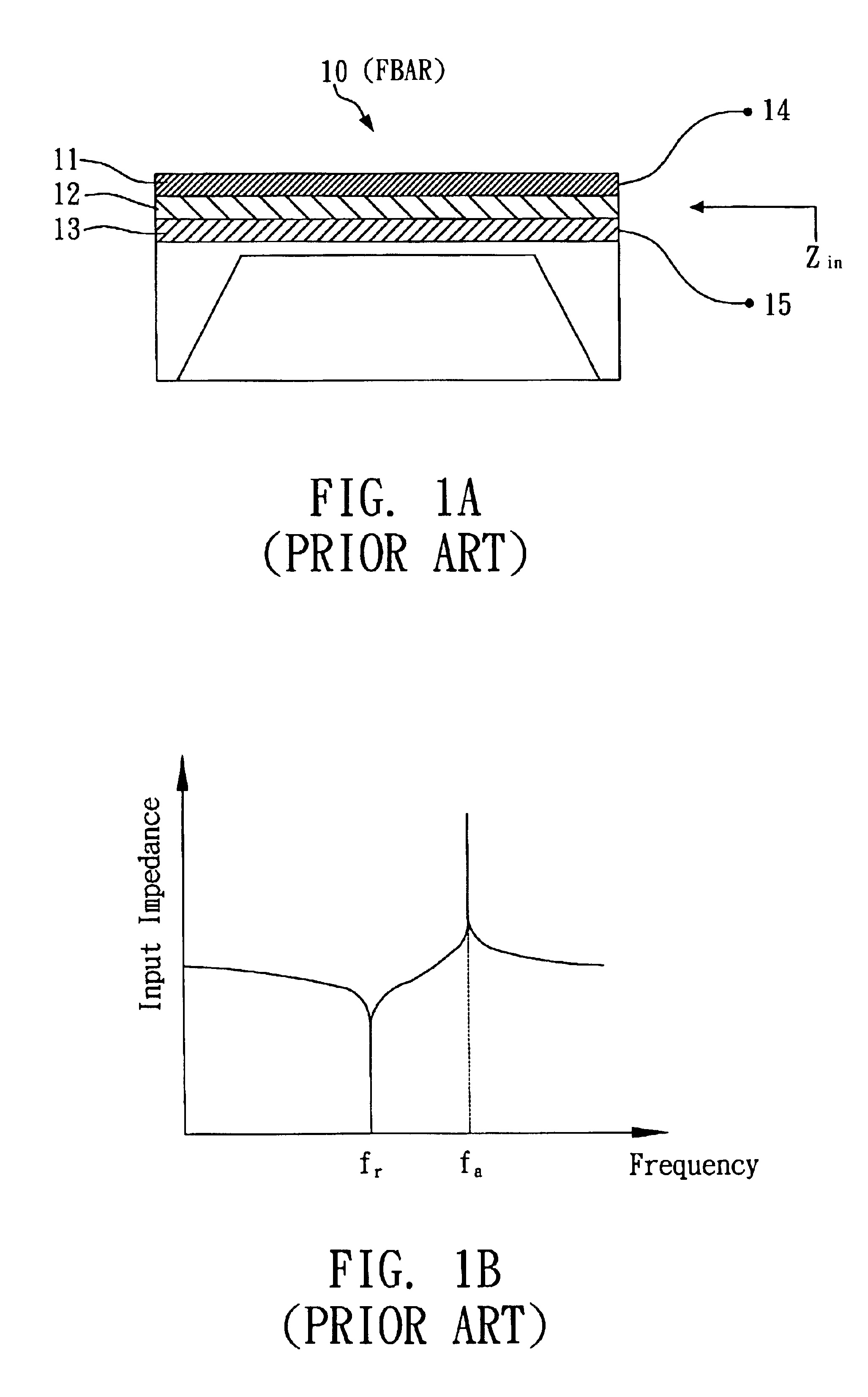 Film bulk acoustic device with integrated tunable and trimmable device