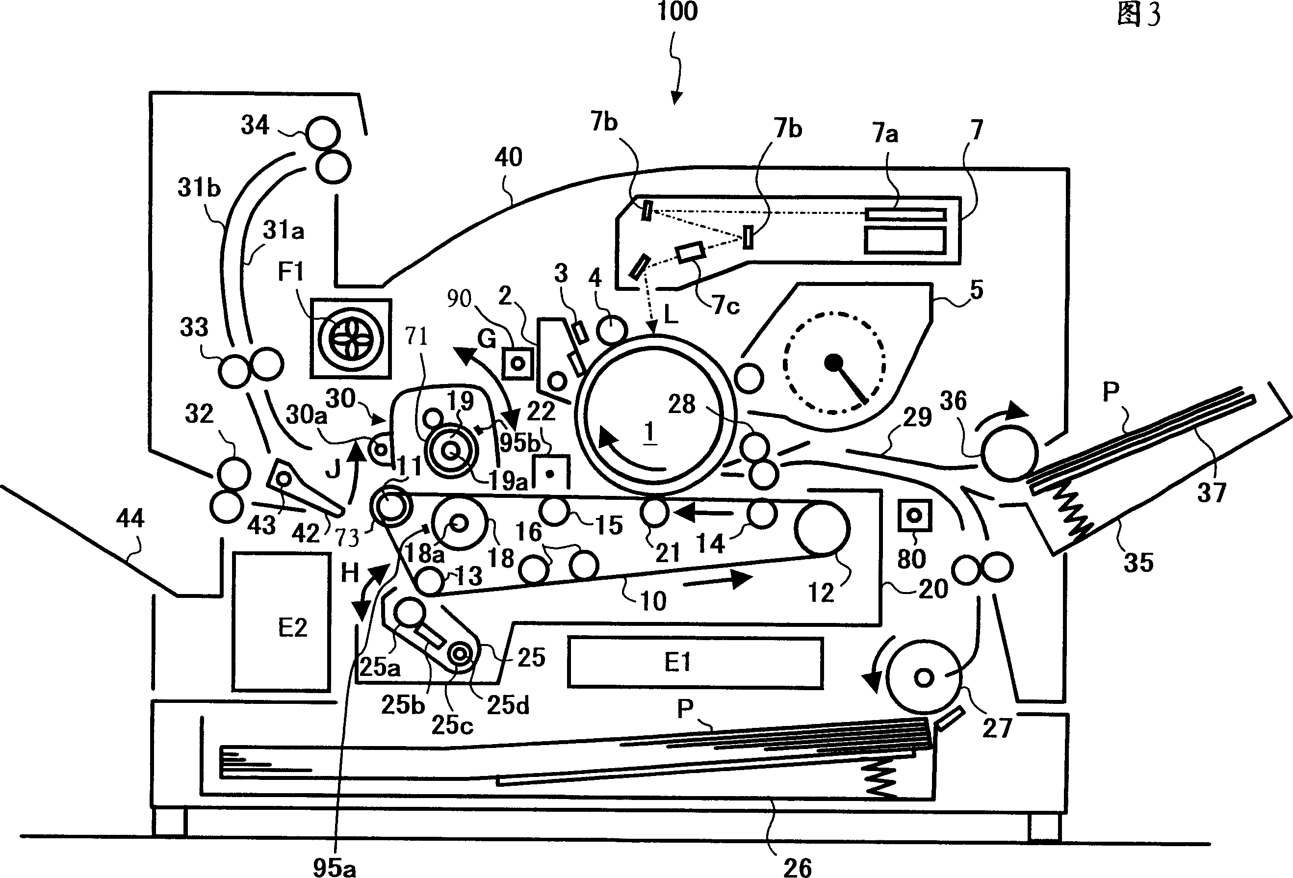 Image forming method and device