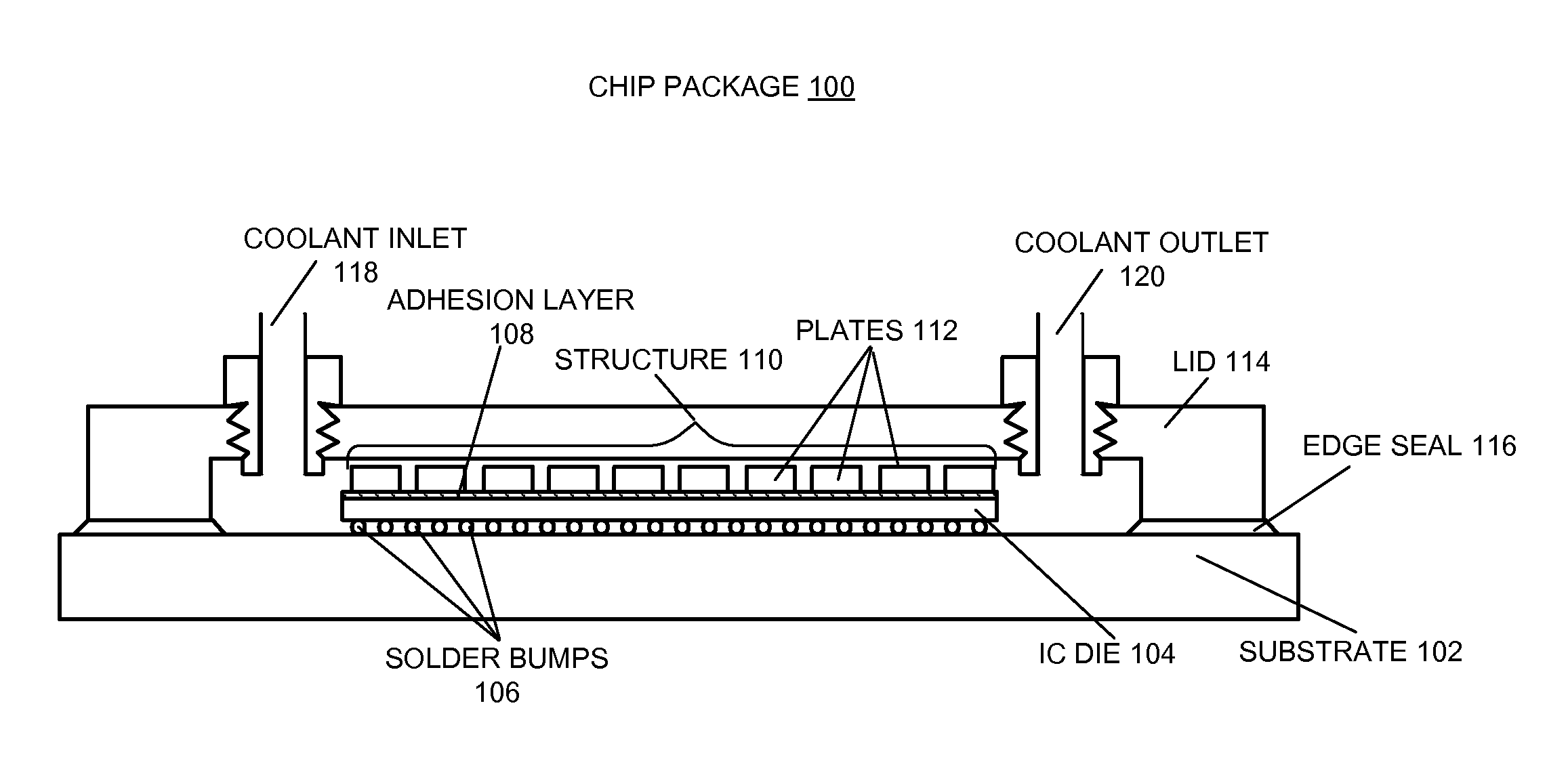 Design of a heat dissipation structure for an integrated circuit (IC) chip