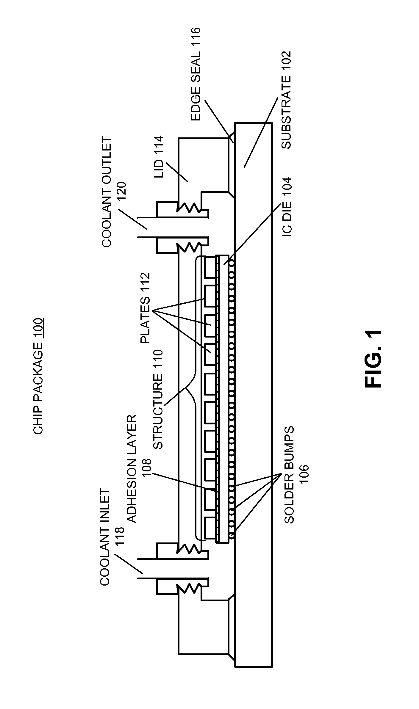 Design of a heat dissipation structure for an integrated circuit (IC) chip